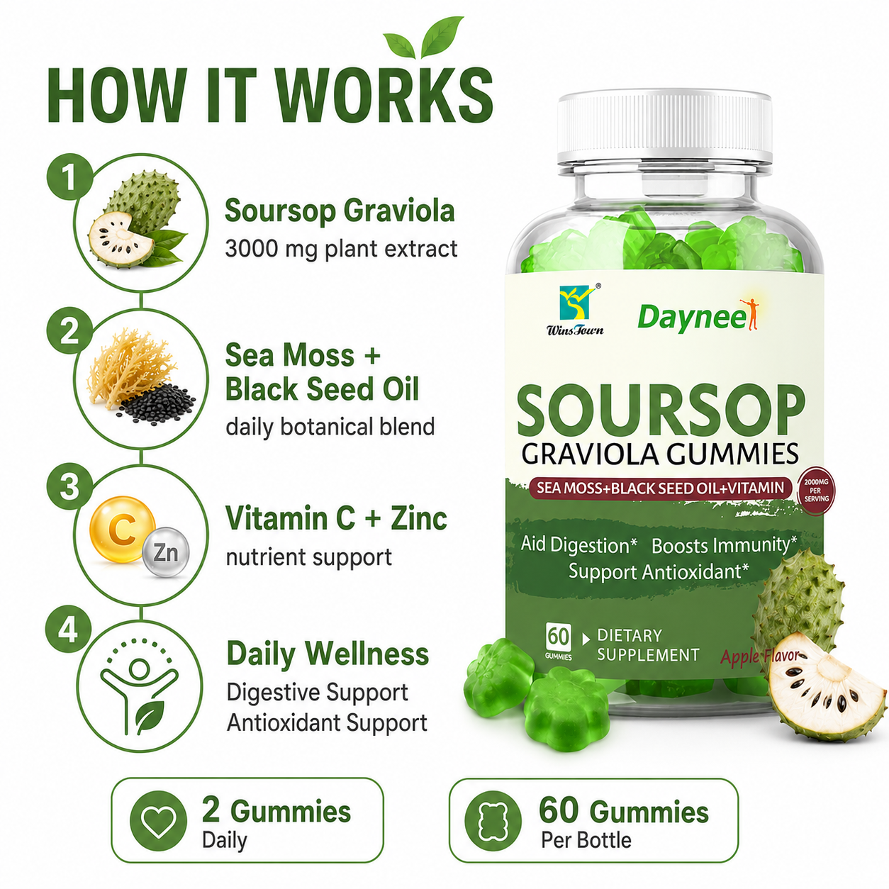 Soursop Gummies