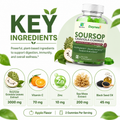 Soursop Gummies